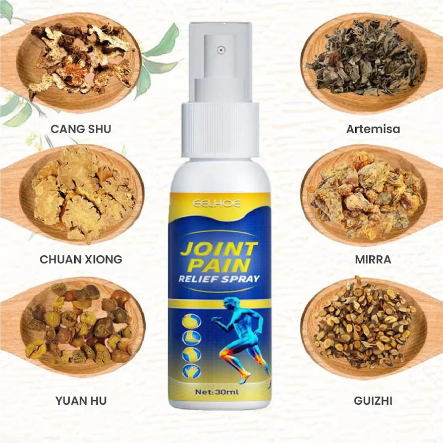 SPRAY PARA DOLOR MUSCULARES - JOINT PAIN