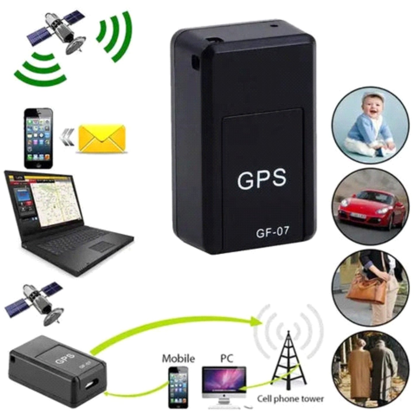 NUEVO MINI GPS - PORTATIL 2025