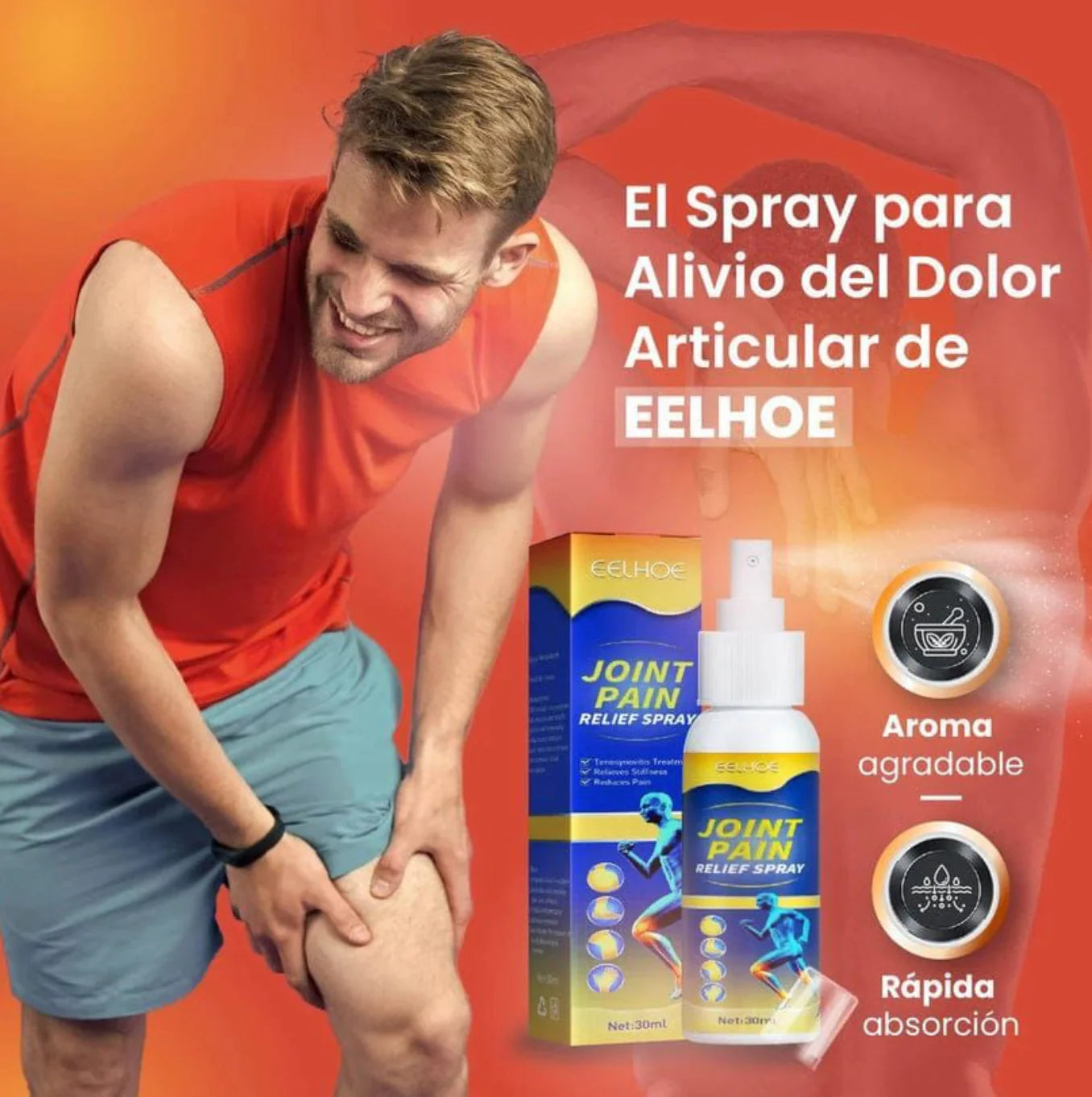 SPRAY PARA DOLOR MUSCULARES - JOINT PAIN