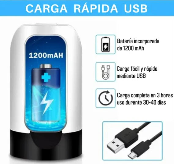 Dispensador de agua Pro 2026