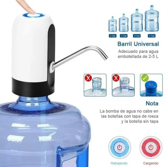 Dispensador de agua Pro 2026